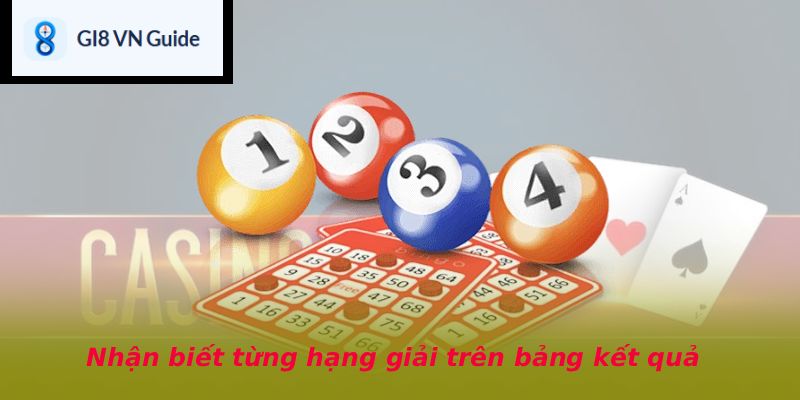Nhận biết từng hạng giải trên bảng kết quả