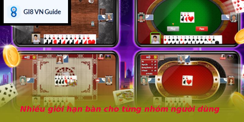 Nhiều giới hạn bàn cho từng nhóm người dùng